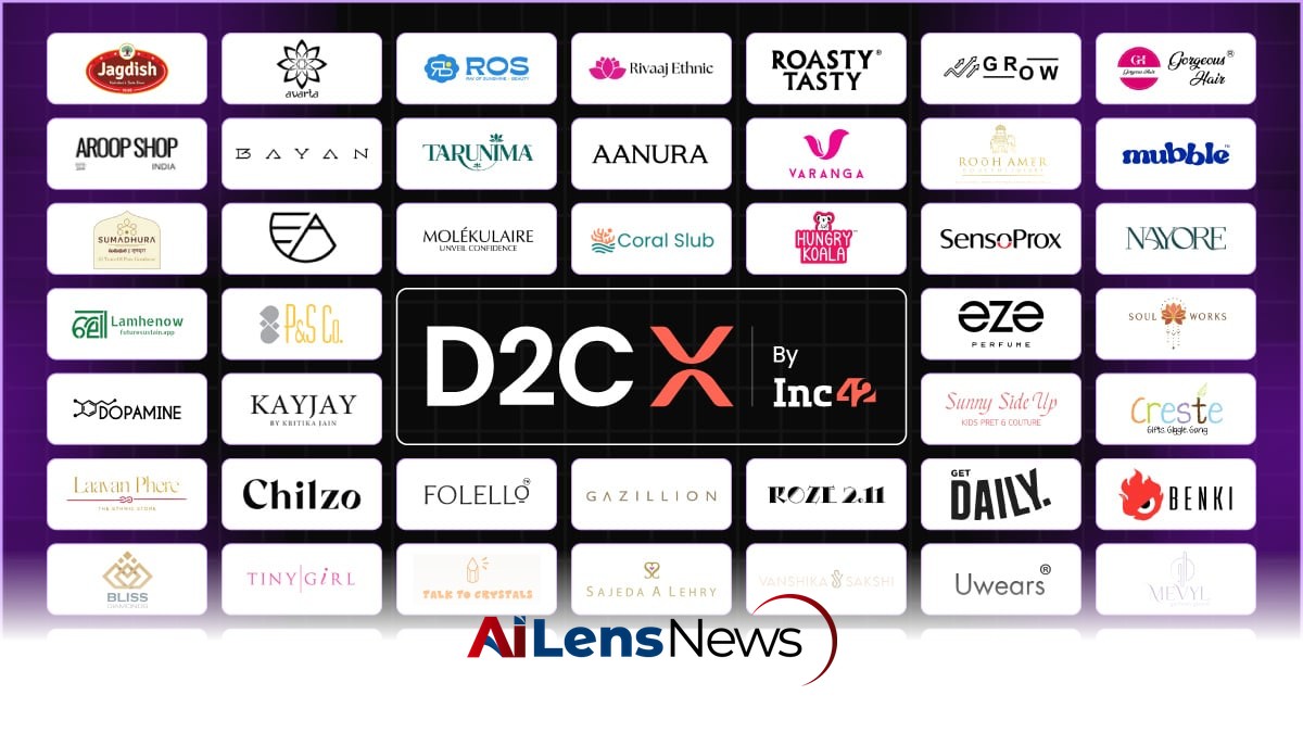 D2CX Unveils Eighth Cohort of 50 Promising D2C Brands