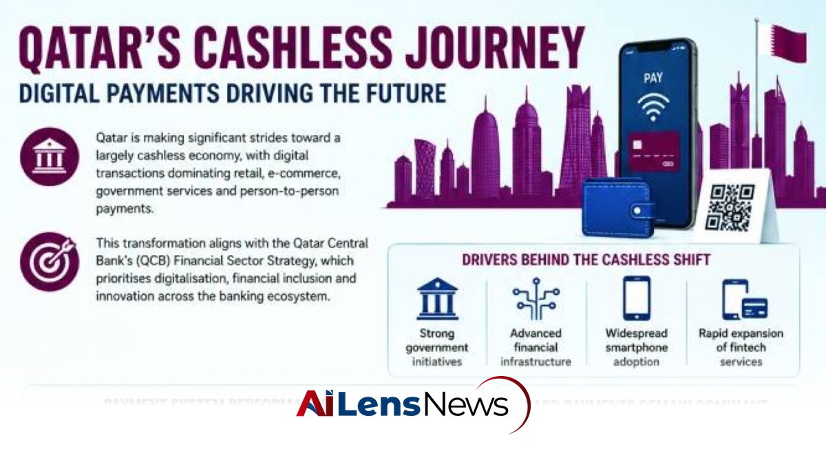 Qatar's Shift Towards a Cashless Economy: Digital Payments Surge