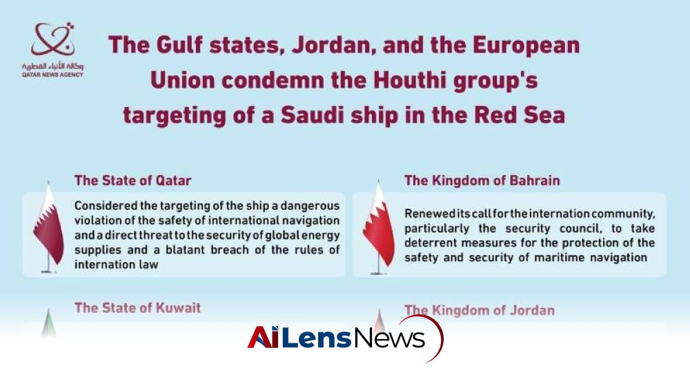 GCC and Jordan Condemn Iranian Aggression, Call for Unified Response