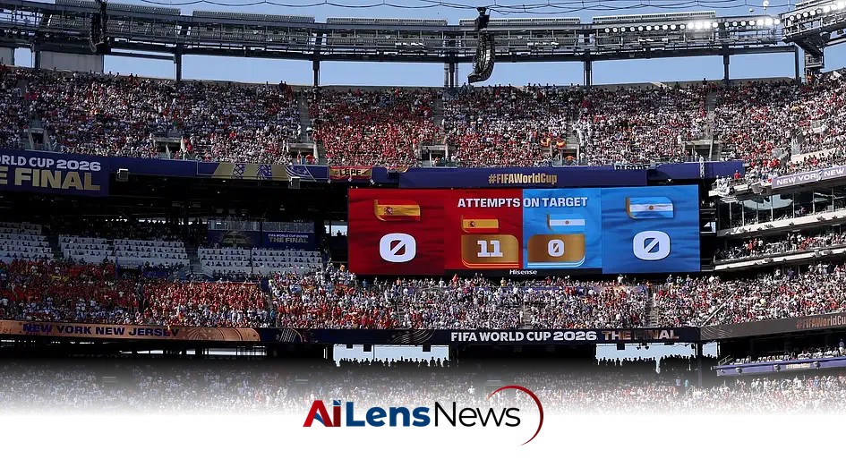 Controversies Surrounding FIFA World Cup 2026: A Closer Look
