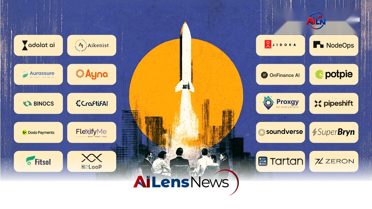 Meet The 20 Startups Selected For Google’s India Startup Accelerator 2026