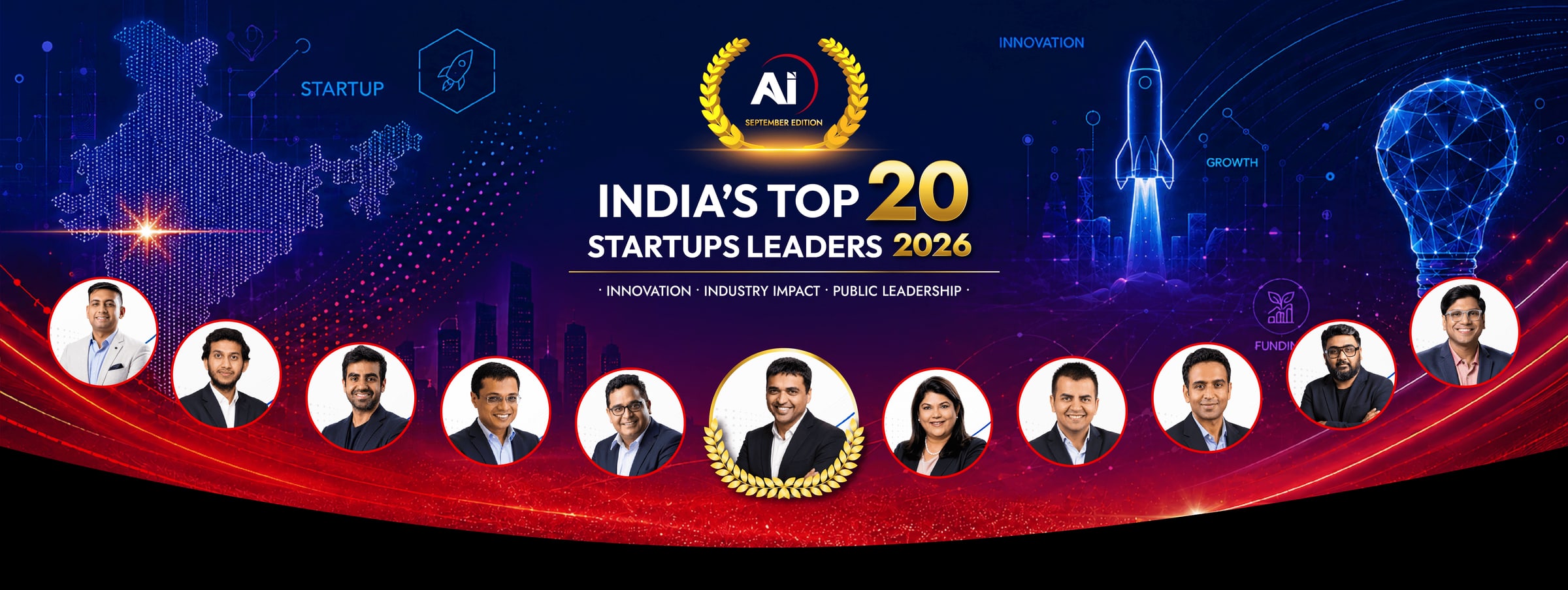Top 20 Startup Founders in India 2026